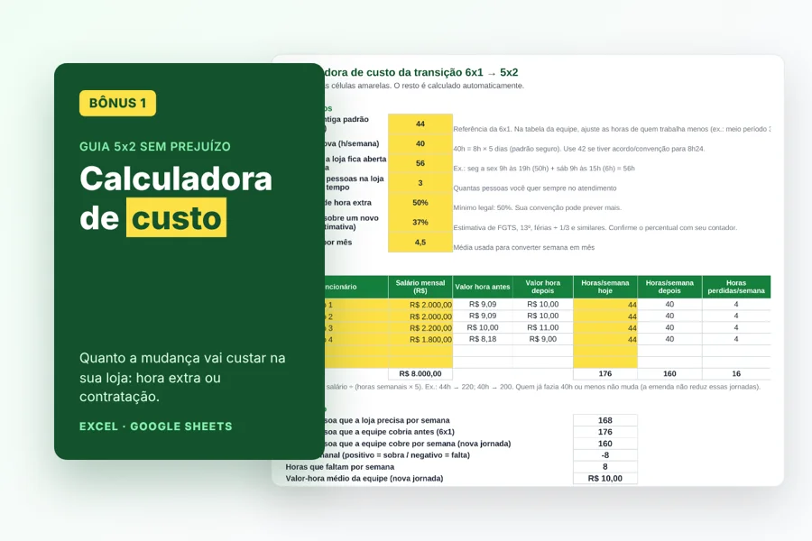 Bônus 1: Calculadora de custo da transição