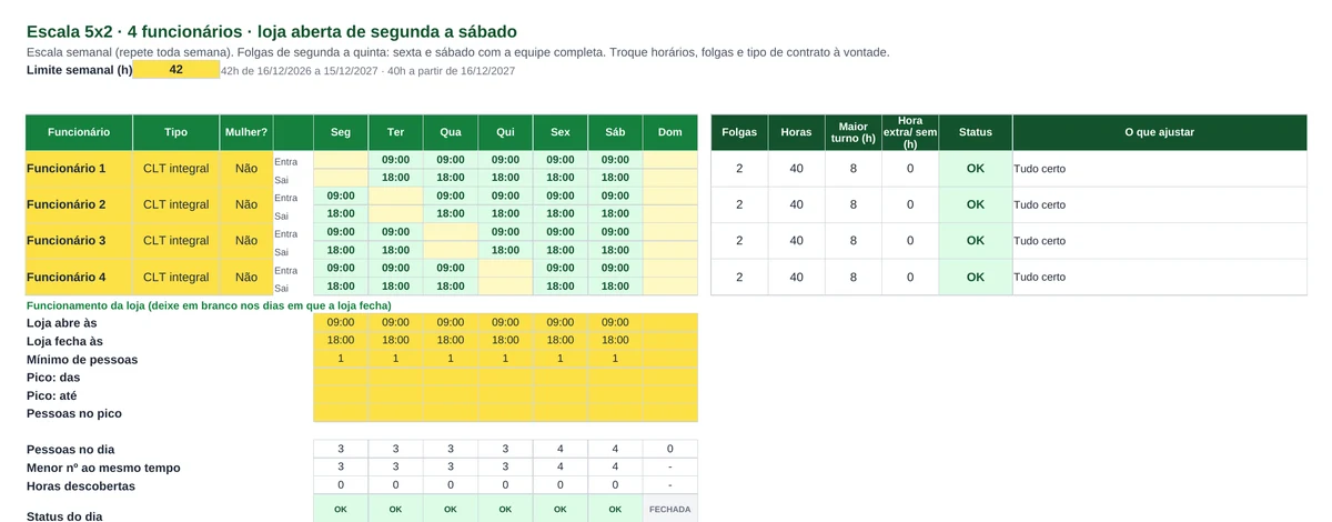 Modelo de escala 5x2 para 4 funcionários, com verificação de folgas e horas